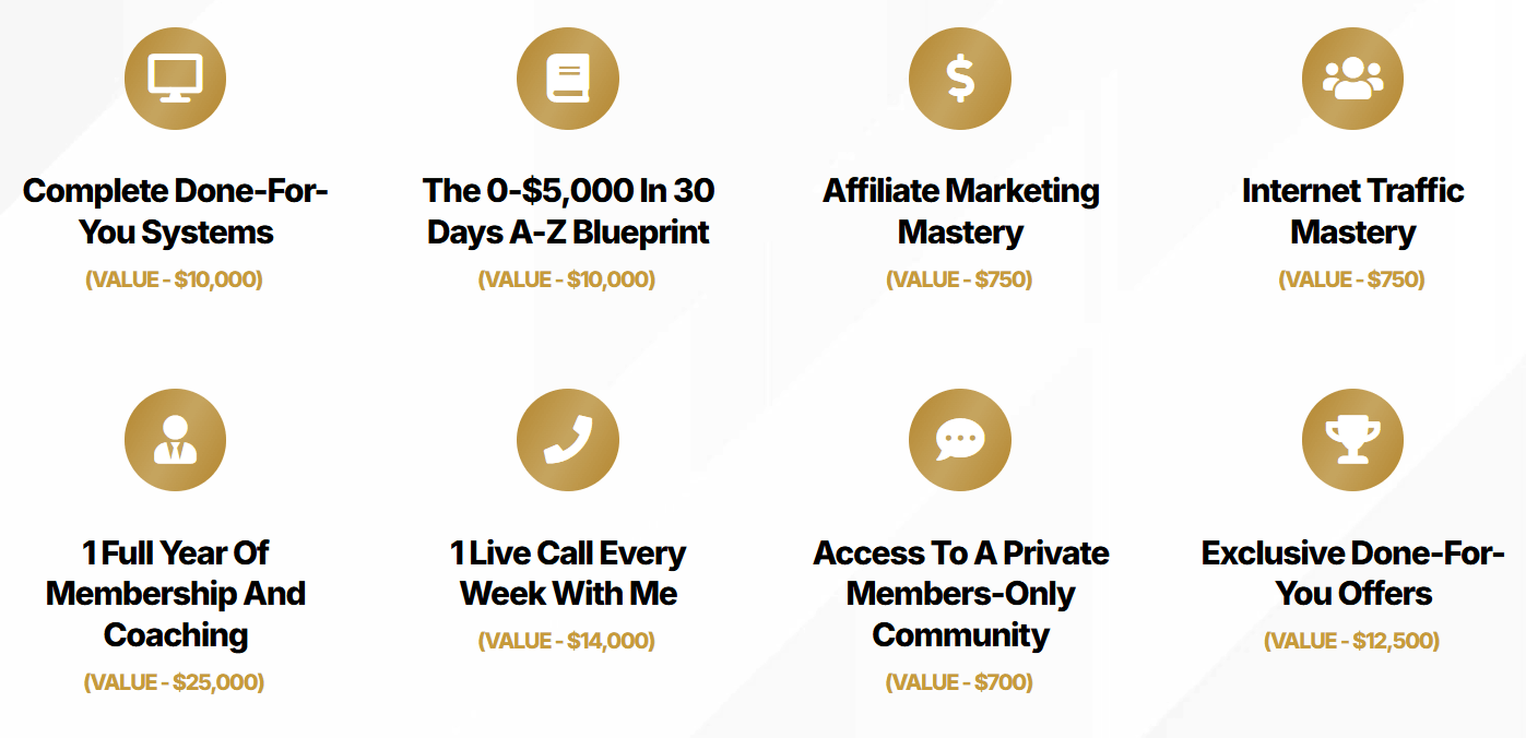 7 figure accelerator by philip johansen